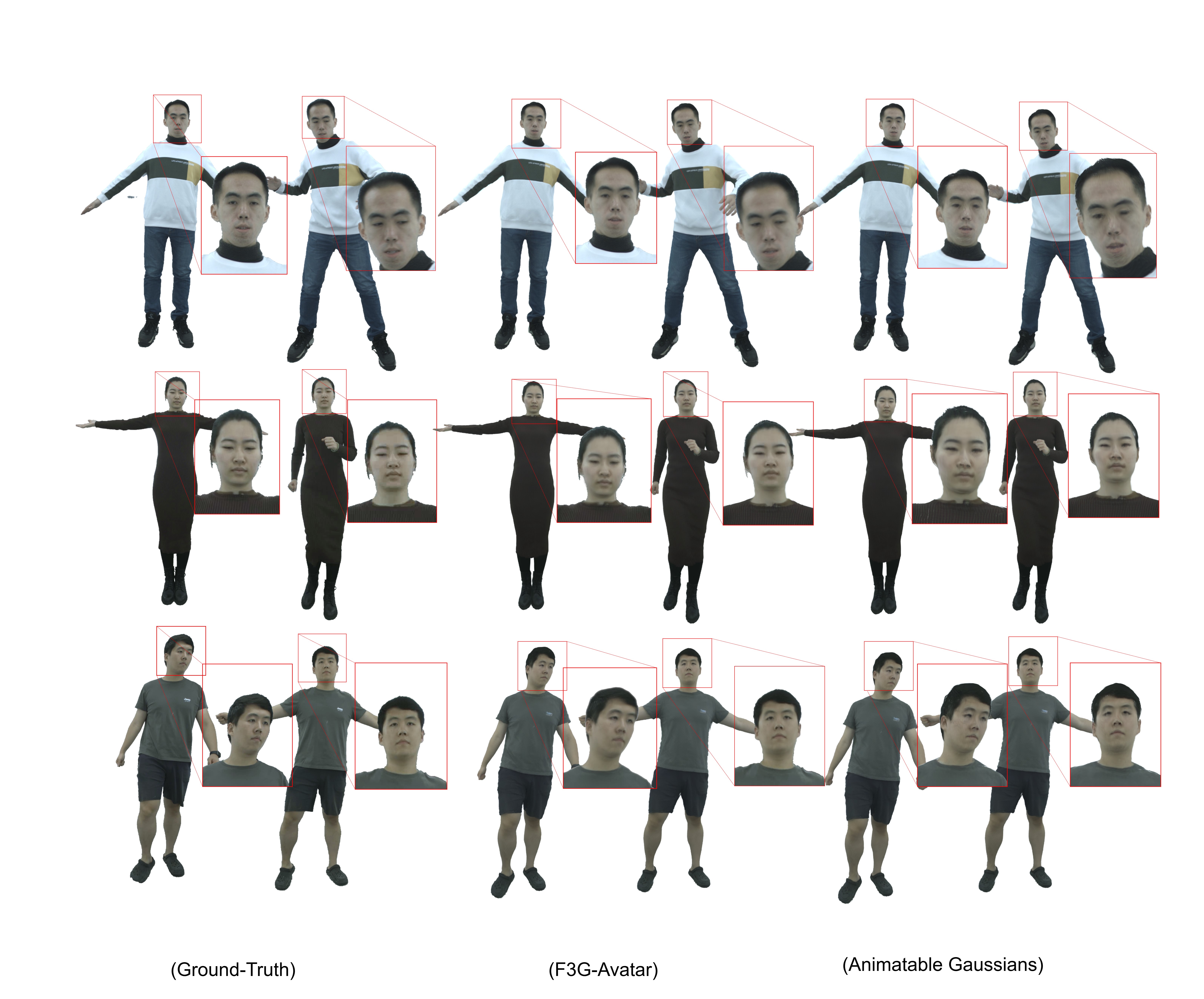 F3G-Avatar qualitative results